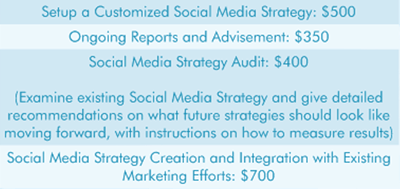 Social-Media-Strategy-Text